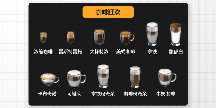 商用全自動咖啡機(jī) 商用全自動咖啡機(jī)