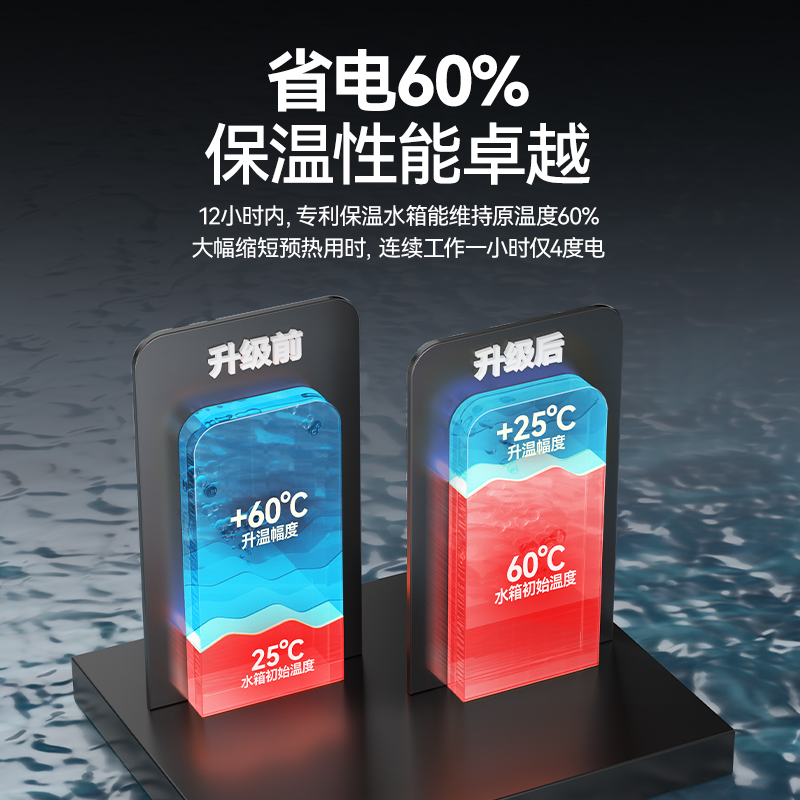 麥大廚3.0連鎖熱銷(xiāo)款雙泵透窗揭蓋式洗碗機(jī)商用