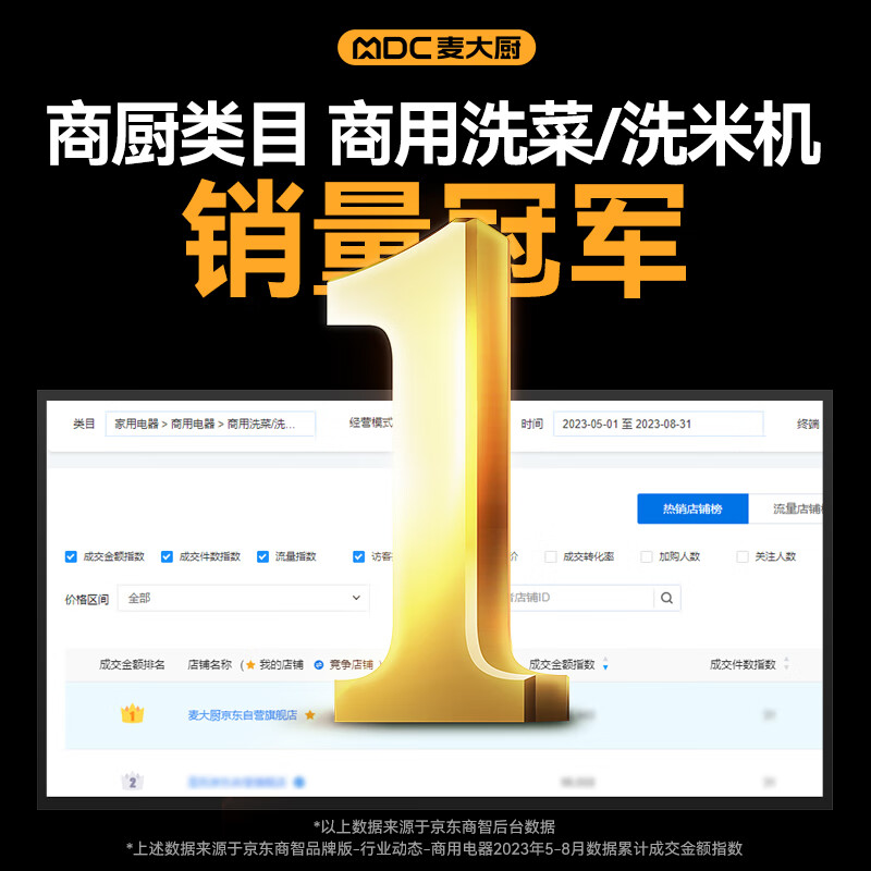 麥大廚商用洗菜機(jī)1.2米四合一多功能(氣泡、沖浪、臭氧、加熱)洗菜機(jī)